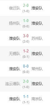 的时候啦, tenan
