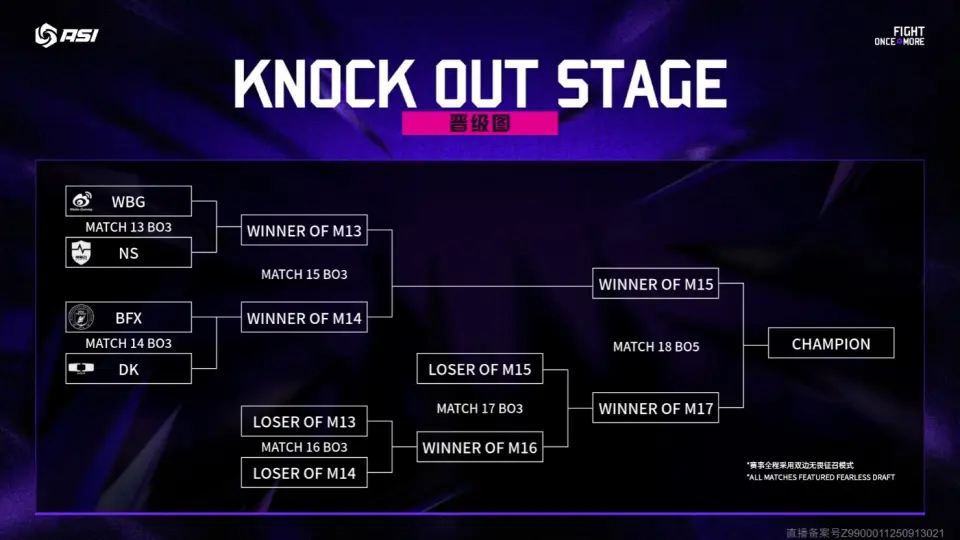 注入了强大, 的第一步, 的经典时刻
